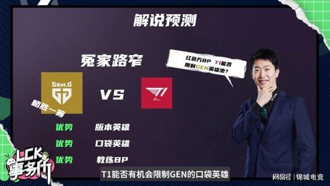 学习最新的 学习最新的