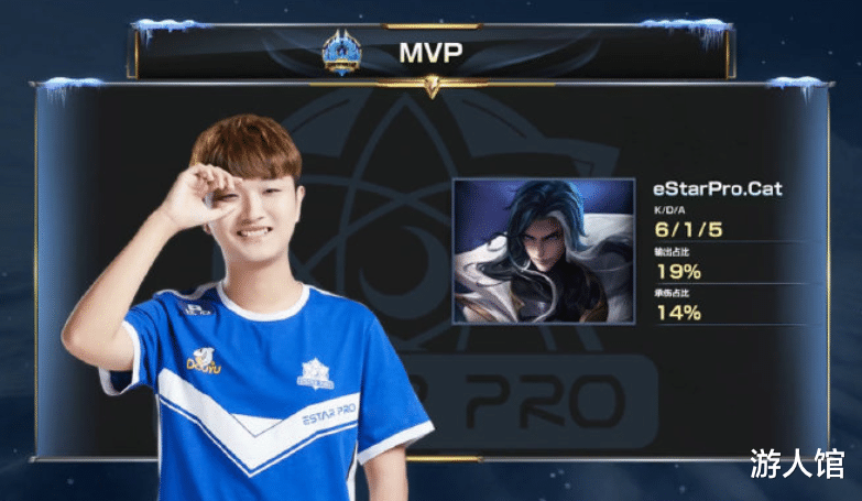 的微弱优势 的微弱优势